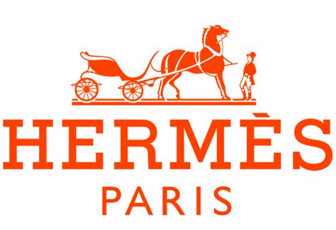 actions hermes|hermes shar eprice.